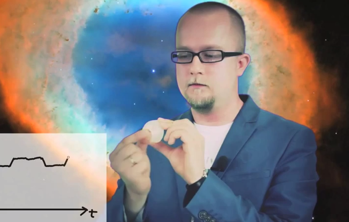 Życie na innych planetach