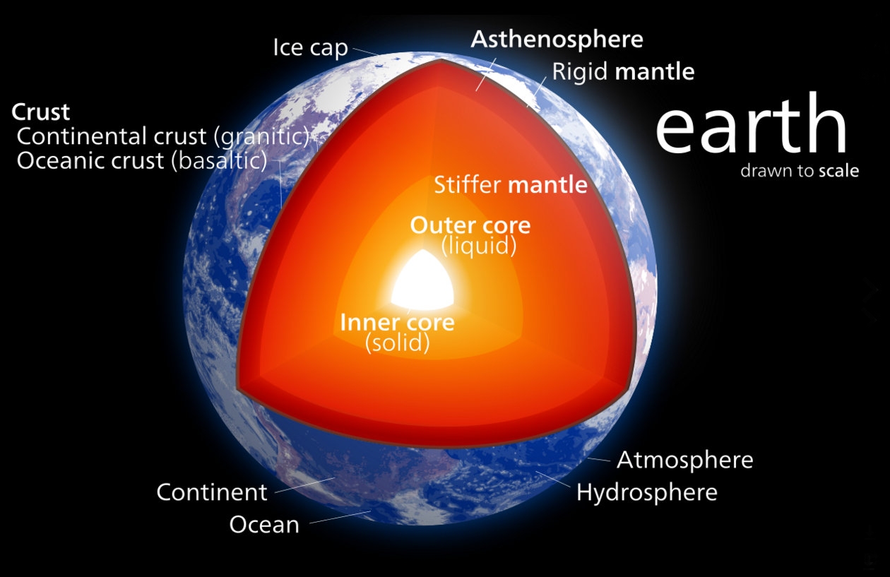 Mniejsze od Księżyca i gorące jak Słońce