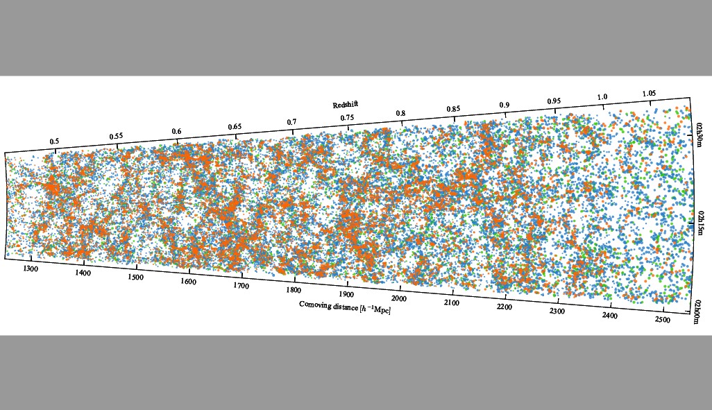 Największa trójwymiarowa mapa Wszechświata sprzed 7 mld lat